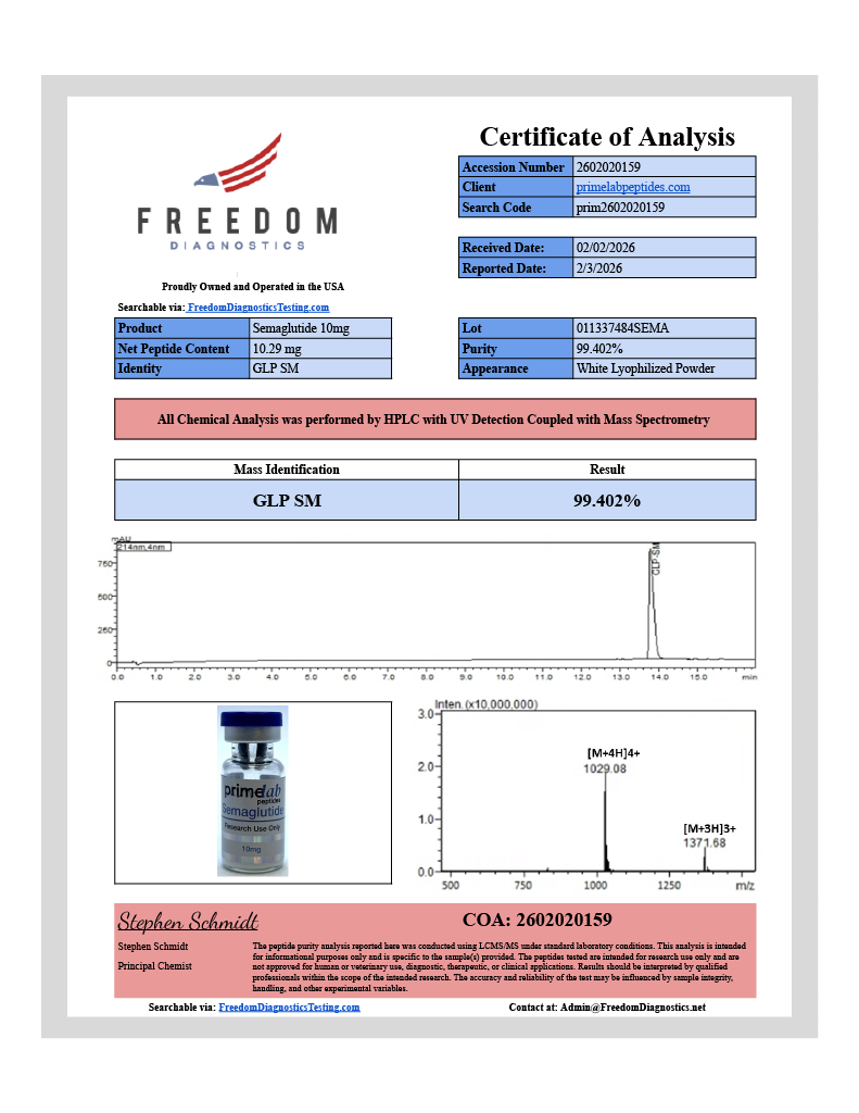 🔥（Weight Management）GLP-1SG – 10mg -10 Vials
