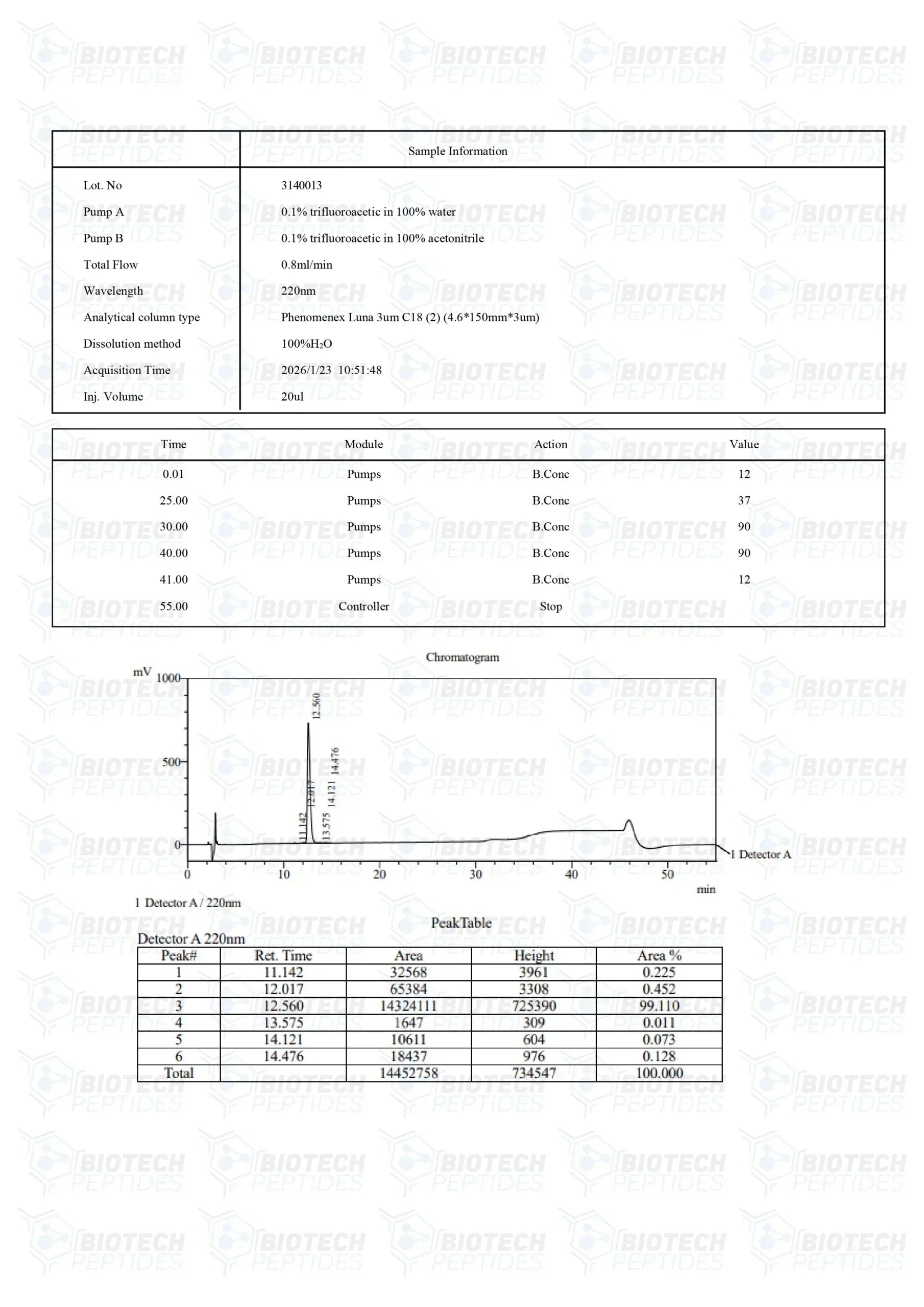 （💪Repair + Anti-inflammatory + Tissue Regeneration） BPC-157 (5mg) - Biotech Peptides