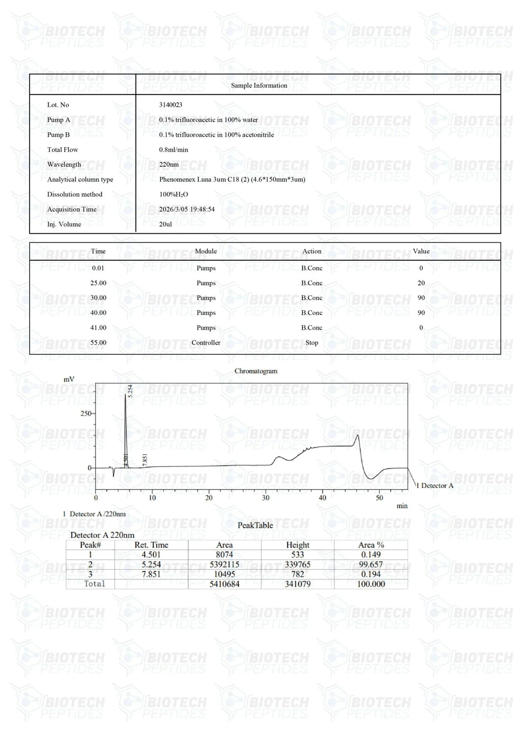 ( 🌴Anti-aging ) Epithalon peptide (25mg) - 10 Vials