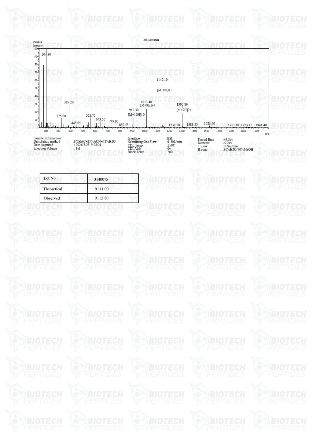 (💪 Rapid muscle gain)Receptor Grade IGF-1 LR3 (1mg) - Buy Online - 10 Vials