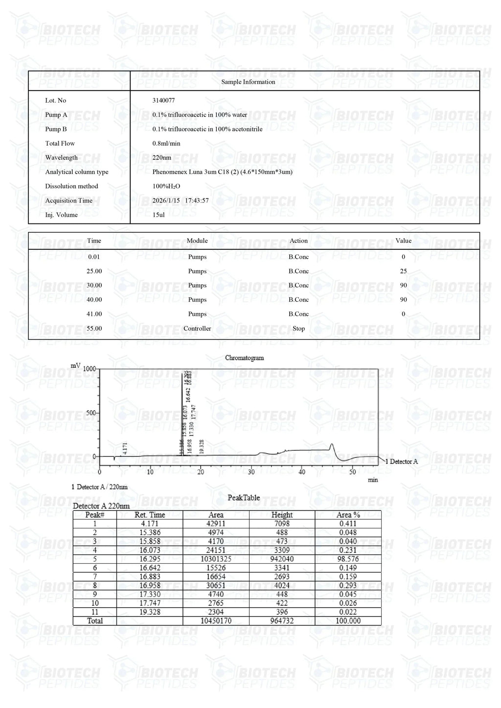 (🌴Anxiety relief) Selank Peptide (10mg) - 10 Vials