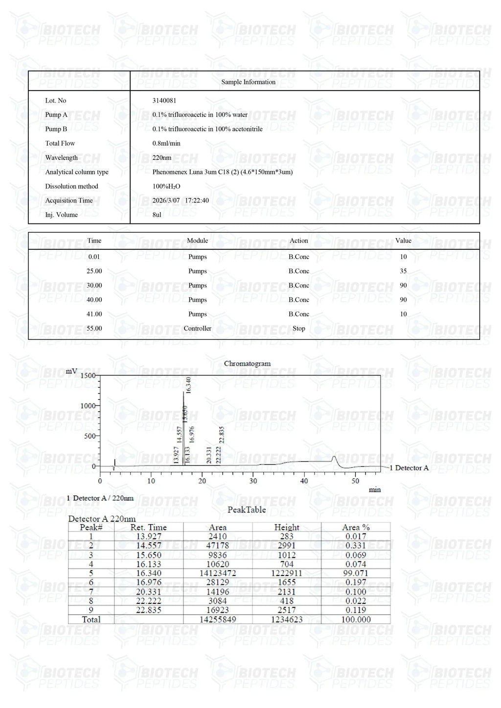🌴（ATIN-AGING）NAD+ (100mg & 250mg & 500mg)-10 Vials