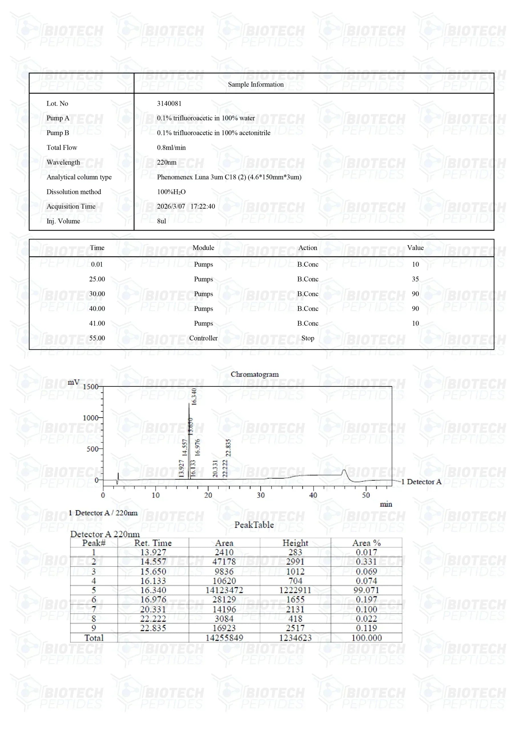 🌴（ATIN-AGING）NAD+ (100mg & 250mg & 500mg)-10 Vials