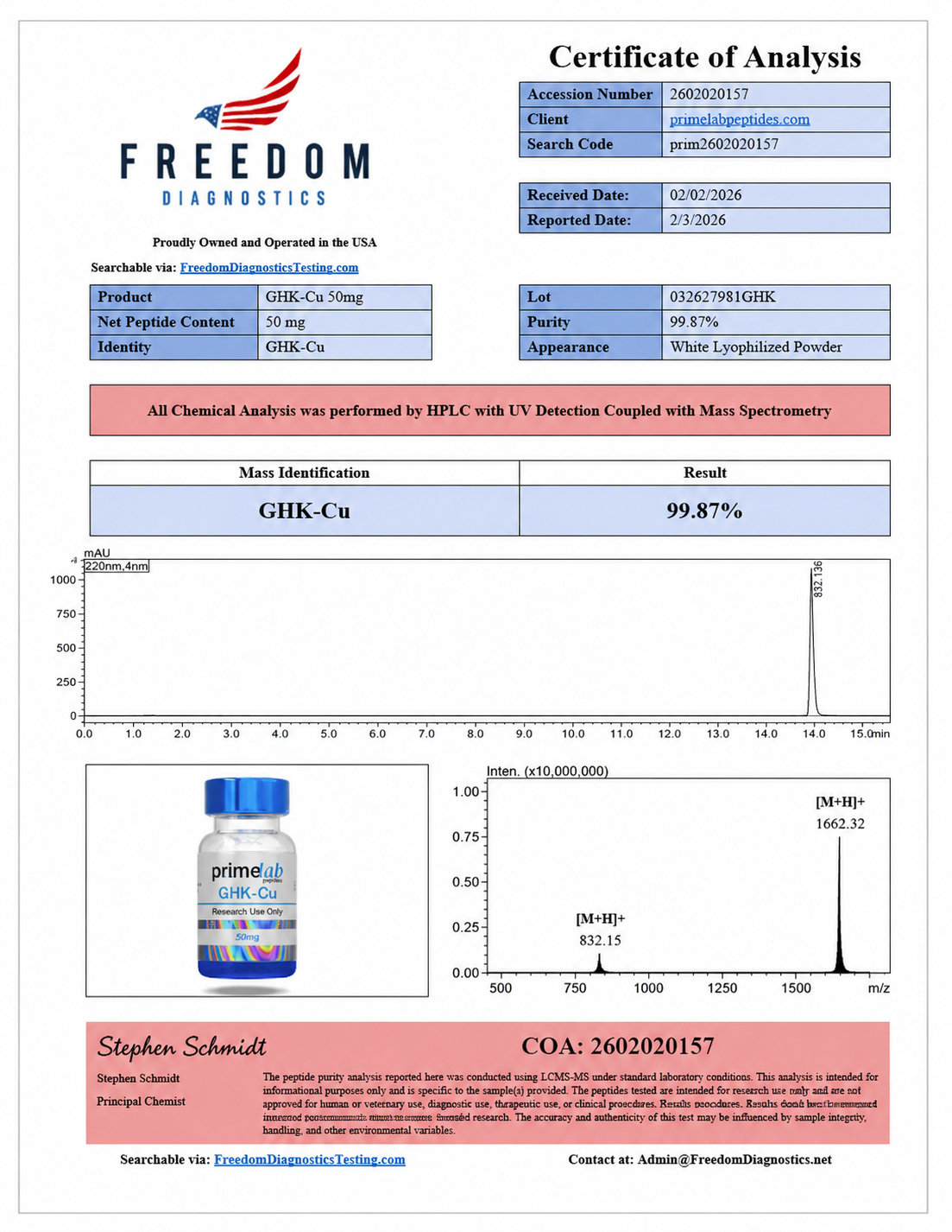 🔥（Weight Management）AOD-9604 – 5mg -10 Vials